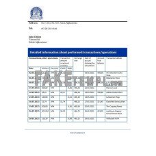 Afghanistan Da Afghanistan Bank (DAB) fake bank statement Word and PDF template