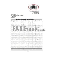 Albania Bank of Albania fake bank statement Excel and PDF template