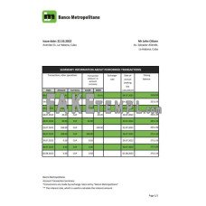 Cuba Banco Metropolitano fake bank statement Excel and PDF template