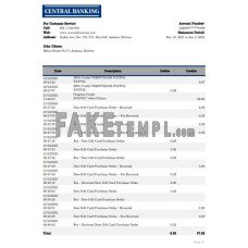 Eritrea Central fake bank statement Excel and PDF template