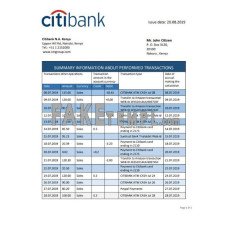 Kenya Citibank fake bank statement Word and PDF template