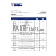 Kenya Guardian fake bank statement Word and PDF template