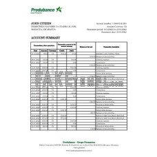 Nicaragua Banco de la Producción fake bank statement Excel and PDF template