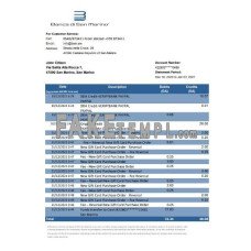 San Marino Banca di San Marino fake bank statement Excel and PDF template, version 2