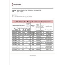 Sao Tome and Principe Afriland First fake bank statement Excel and PDF template