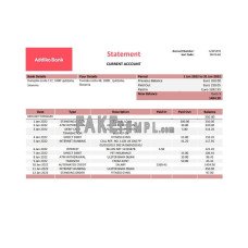 Slovenia Addiko fake bank statement Word and PDF template