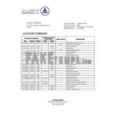 Sudan Al Neelen fake bank statement Word and PDF template, version 2