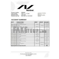 Sweden Nordnet AB fake bank statement Excel and PDF template