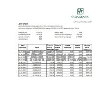 Ukraine Oshadbank fake bank statement Excel and PDF template