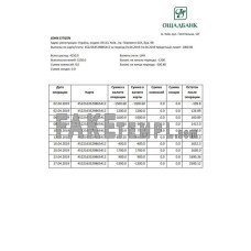 Ukraine Oshadbank fake bank statement Word and PDF template