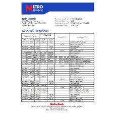 United Kingdom Metro fake bank statement Excel and PDF template