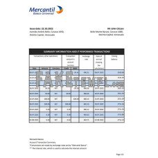 Venezuela Mercantil fake bank statement Excel and PDF template