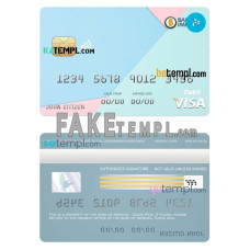 Costa Rica Improsa bank fake visa credit card photoshop template PSD