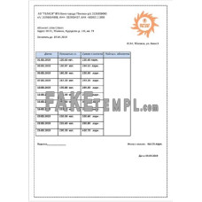 Georgia Telasi fake utility bill Word and PDF template