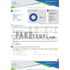 India Edelweiss fake bank statement Word and PDF template, 3 pages