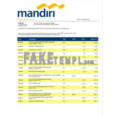 Bank Mandiri organization fake business bank statement  Word and PDF template